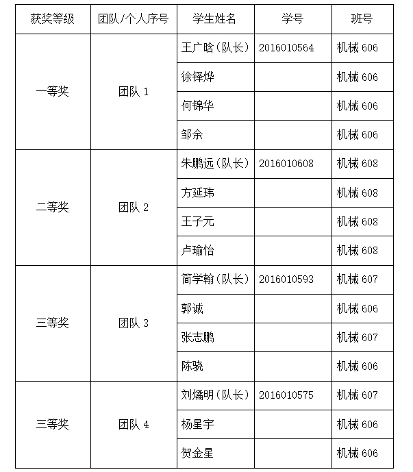 搜狗截图20170511105811.jpg